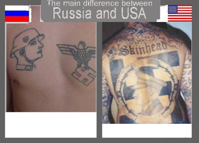 Skillnader mellan Ryssland och USA – bild 24 av 28
