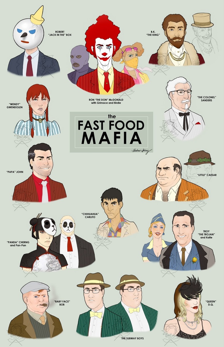 Fast food mafia