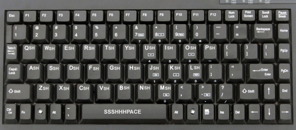 Sean Connerys tangentbord