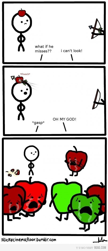 Oh, Gawd!