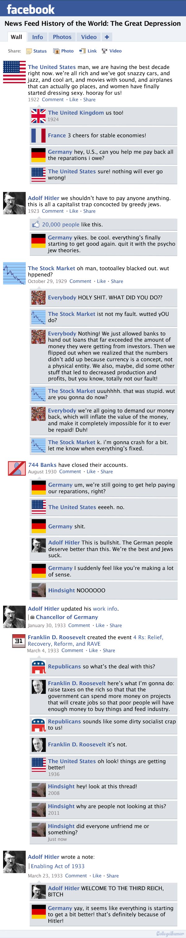 Världskrigens historia på facebook – bild 2 av 3
