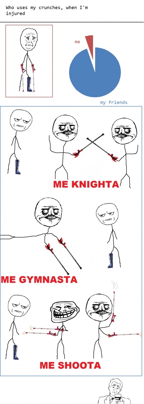 När jag är skadad!
