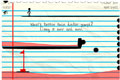 Bild från How to make a Game