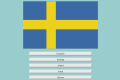 Bild från Gissa flaggor