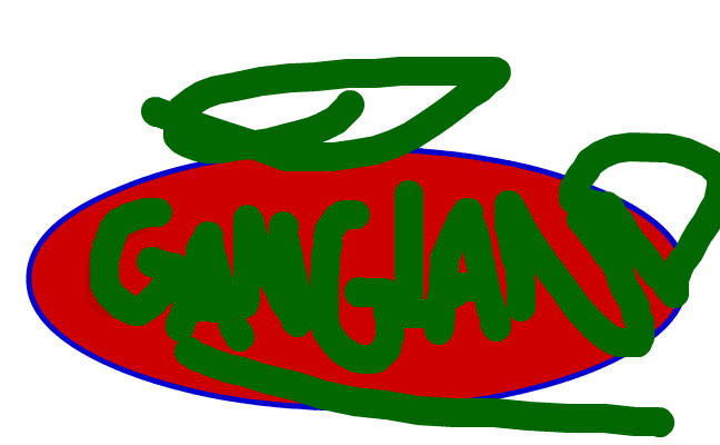 gangland.nu