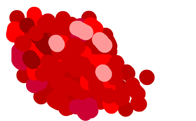 blood!!!