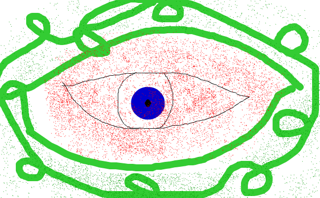 gött