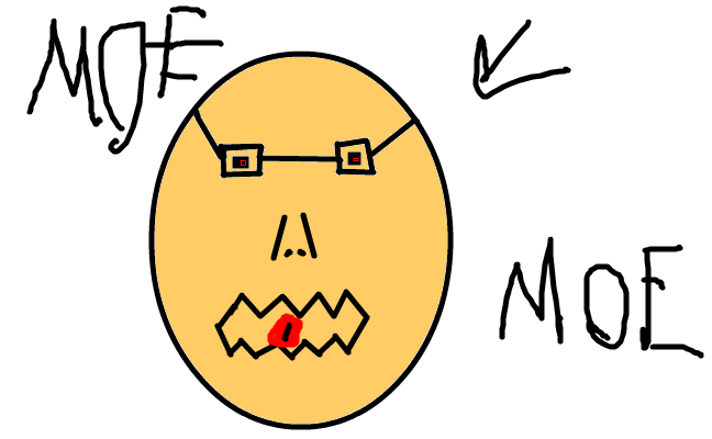 MOeeeeee!!