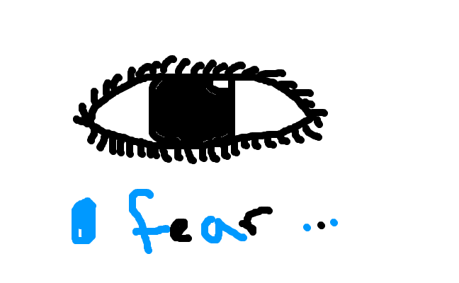 The fear