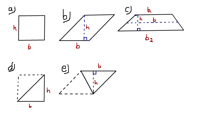 Geometri 01