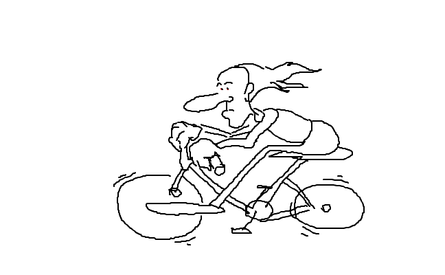 Cykla