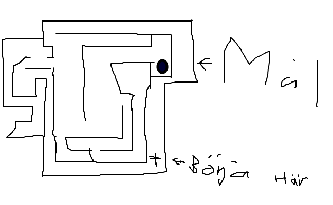 Labyrint