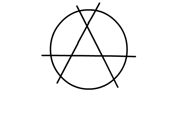 anarchy