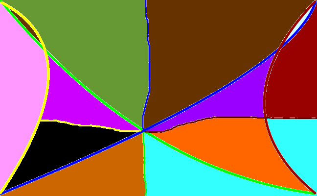 ruter