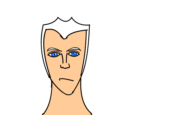 Huvud