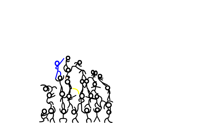 Stickmen