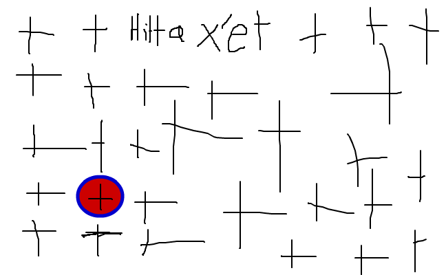 Hitta x'et