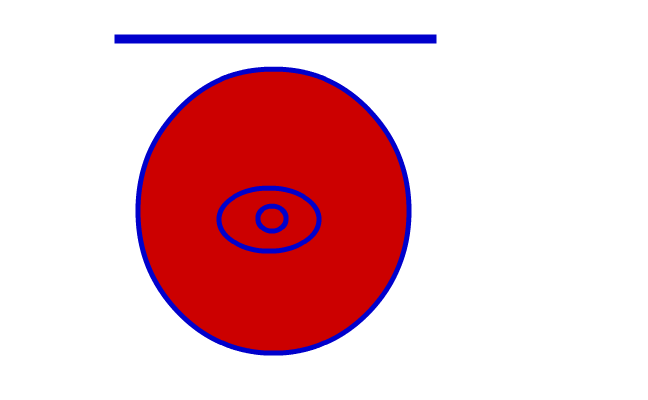 öga