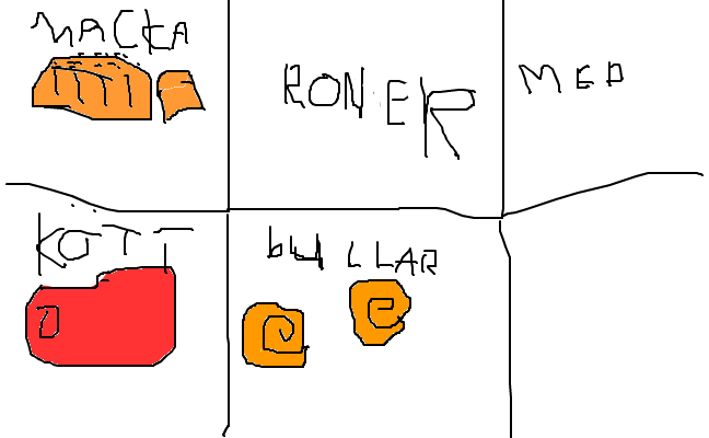 makaronermedkött...