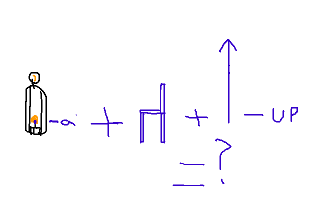 rebus 2