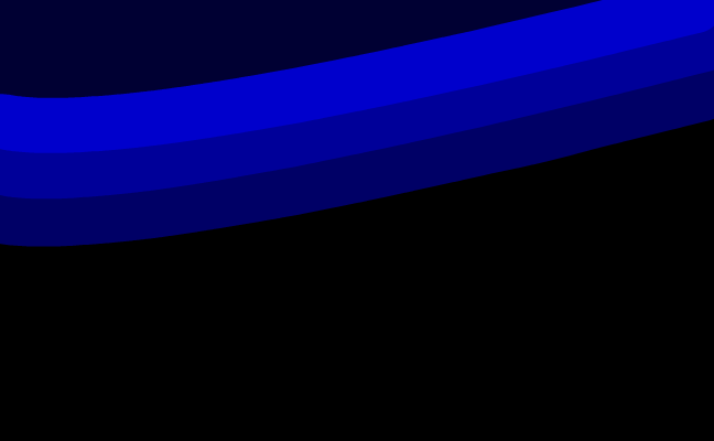 the eye