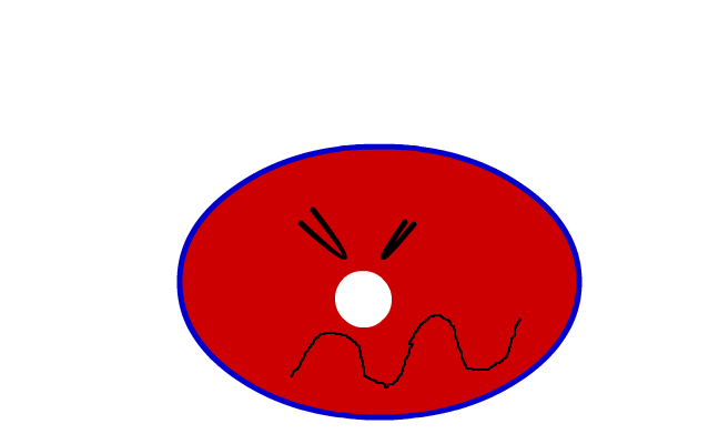 noob gubbe