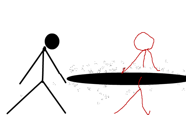 die