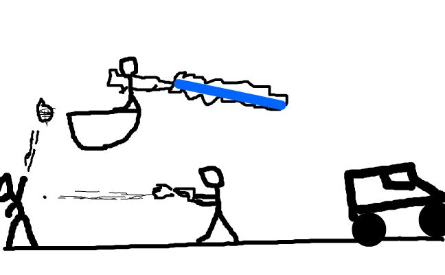war
