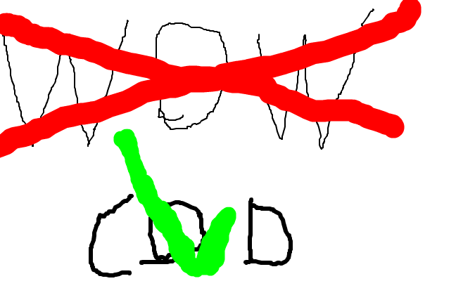 WOW sucks COD äger