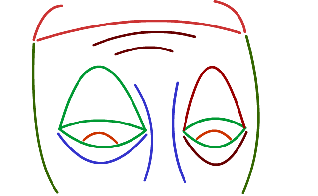 Simple Art