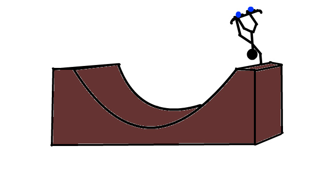 Stick-Skate