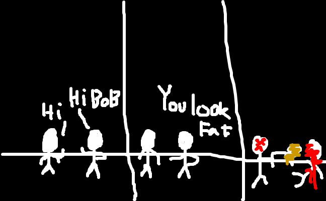 Hi BoB!