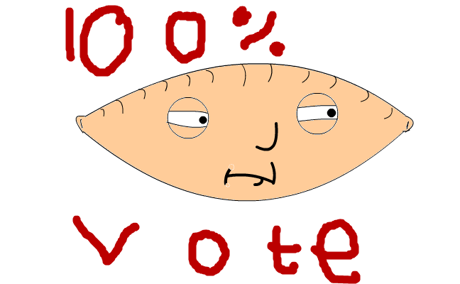 Stuwie