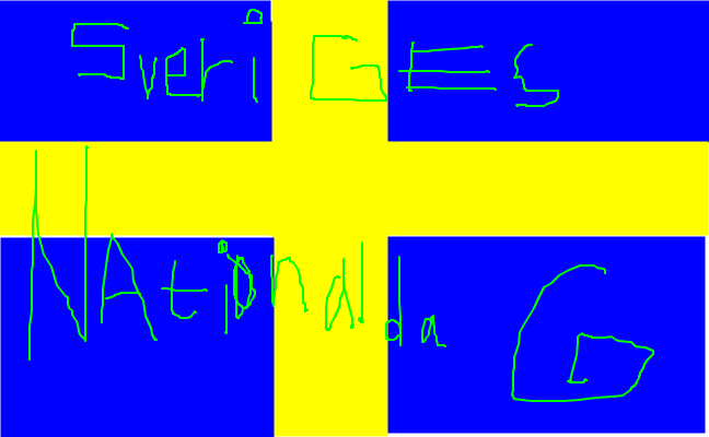 SVERIGE!