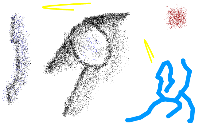 MoDeRn ArT