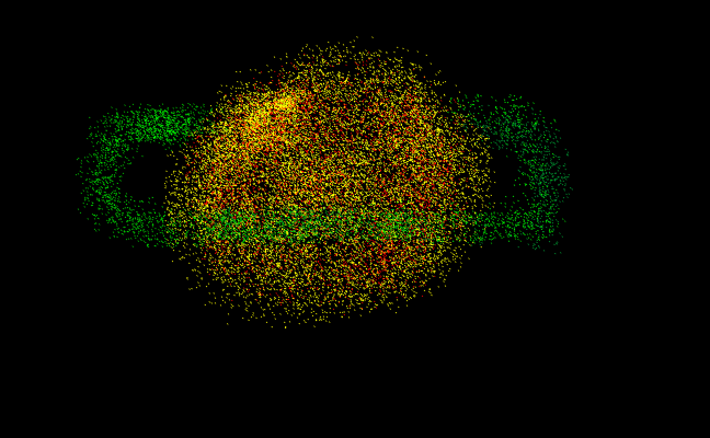 The flum planet