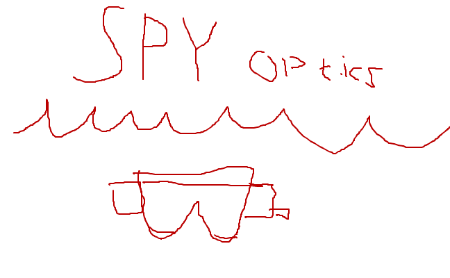 spya