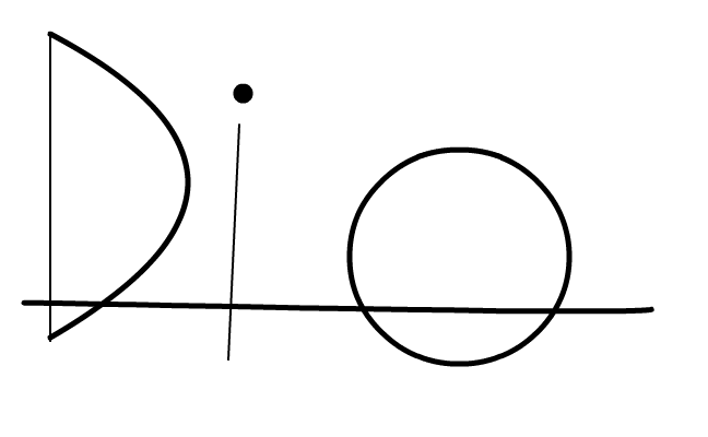 dio