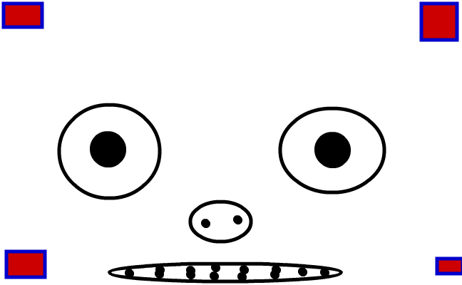 Ögon