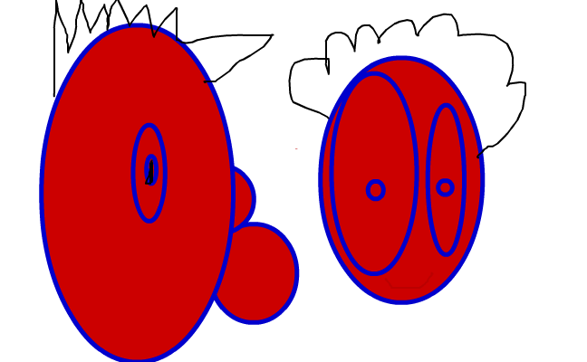 kolingen och fjanten