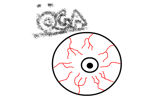 ögat
