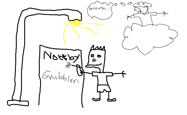 Grubblen