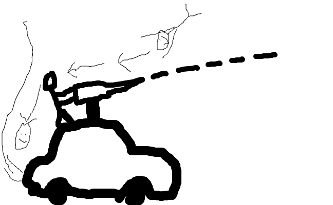 krig
