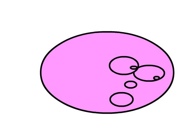 guj
