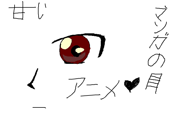 manga öga