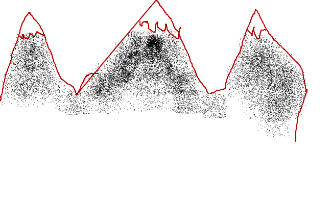 berg