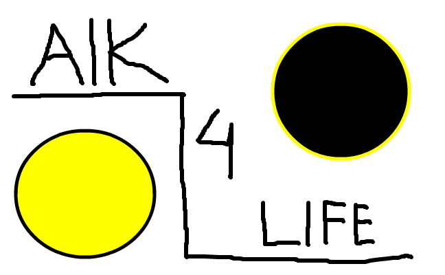 bästa AIK