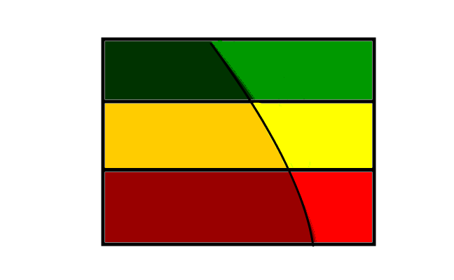 rasta