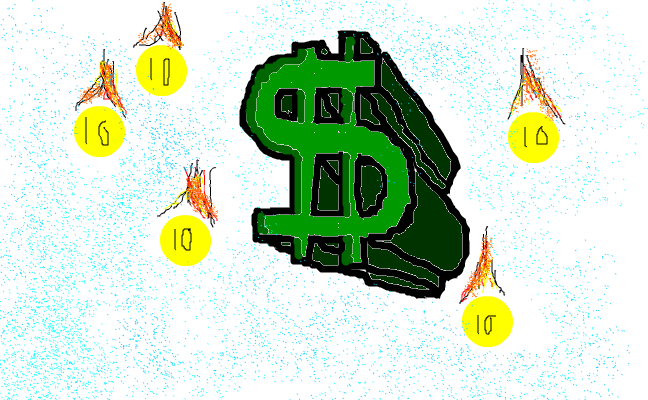 $