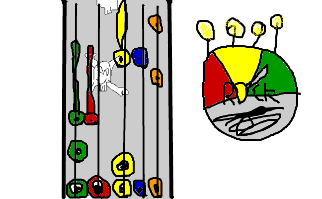 gh